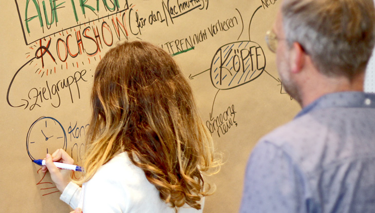 Eine junge Frau und ein Mann vor einem Flipchart. Sie arbeitet an den Konzept einer TV-Show.